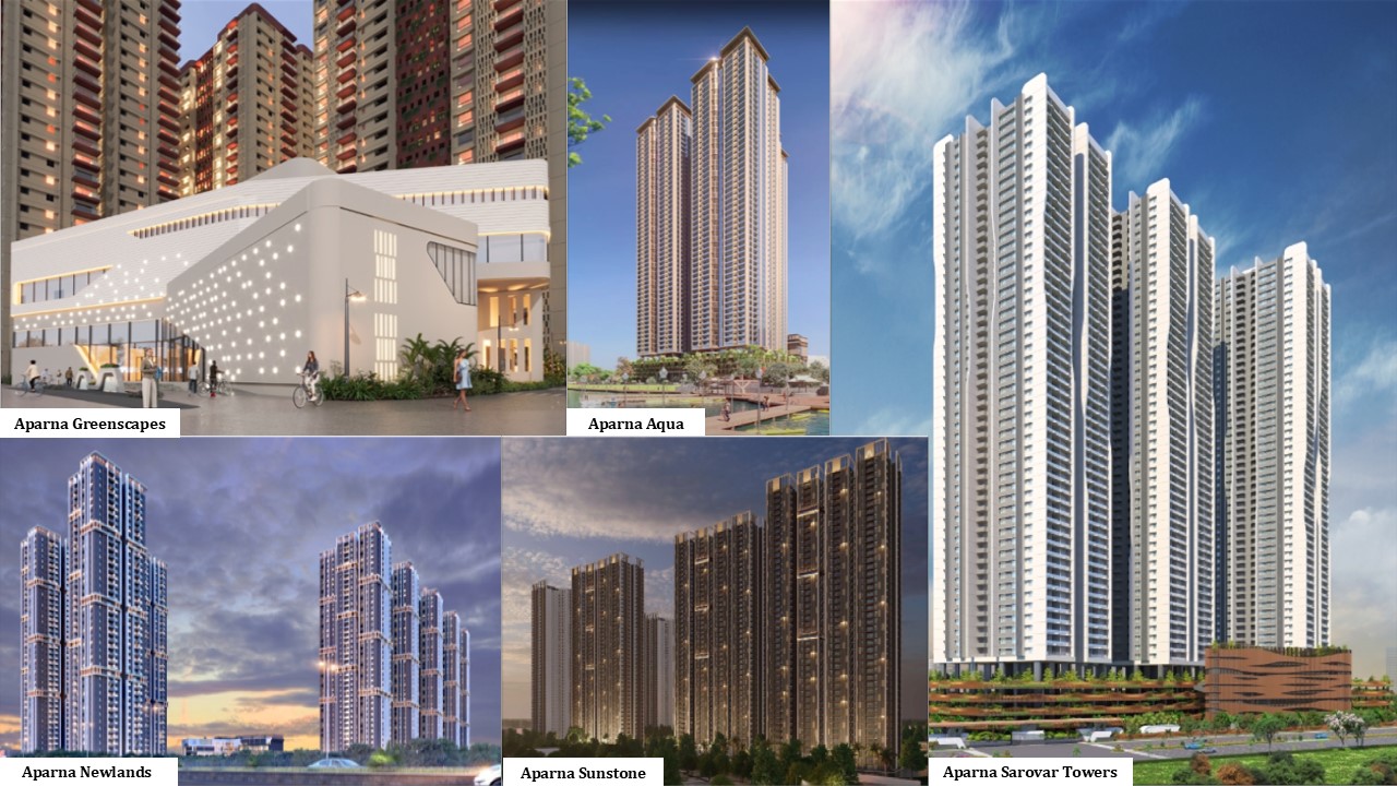 Otis India x Aparna_Projects